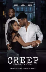 Read more about the article The Creep (2024)